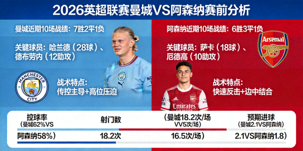 利物浦足球俱乐部队徽